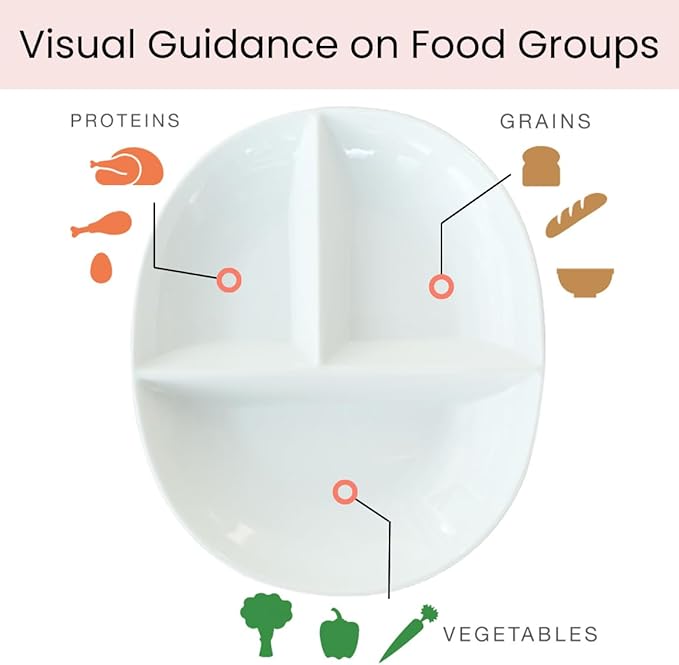 Uba Portion Control Plate (PORCELAIN) for Adults for Healthy Diet