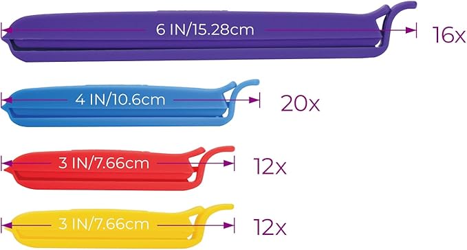 Keenpioneer Decorating/Icing Bag Sealing Clips, 60 Pack, Multipurpose for Food and Snack Storage, 3inch, 4inch and 6inch long