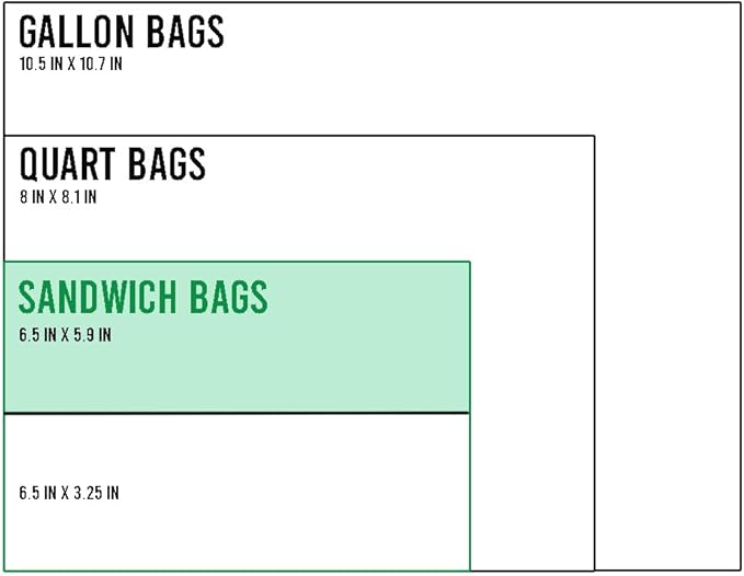 Sandwich Storage Zip Bags for Food On the Go, 600 Count| Double Zipper, Freshness Easy Open Reclosable Clear Plastic Bags