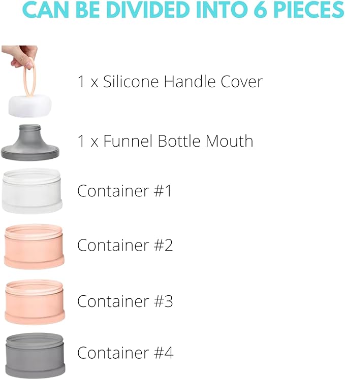 Portion Control Container Set, Stackable and Detachable, Leak-Proof, Ideal for Weight Control or Storing Food, Snacks or Protein Powders, Bariatric Friendly, 6 Pieces Total (Pink-Gray)