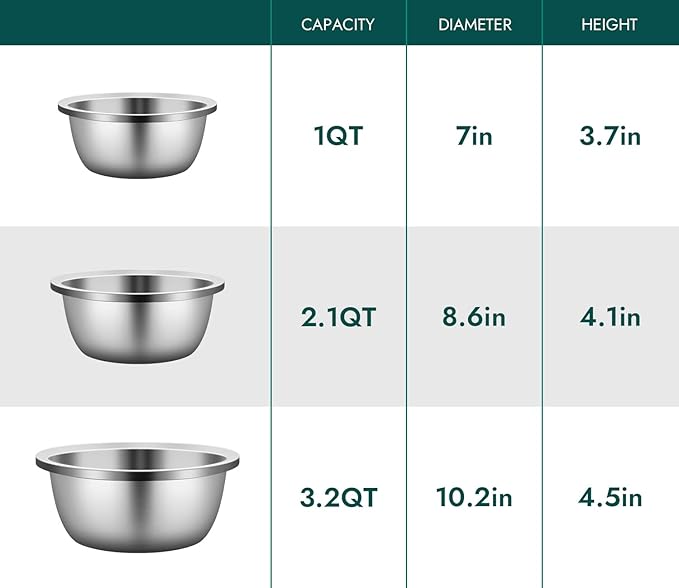 Enther Mixing Bowls - Set of 3 Stainless Steel Mixing Bowls with 304 Stainless Steel - Heavy Duty, Easy To Clean, Nesting Bowls Space Saving Storage, Great for Cooking, Baking, Salad,Silver