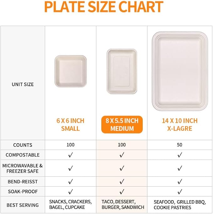 Celel 100 Pack 8 Inch Rectangle Paper Plates, Bend-Resist 8 x 6 inch Food Trays Disposable Rectangle Plates for Tacos, Meat, Dessert, Snack