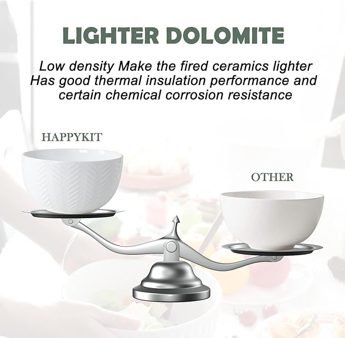 HAPPY KIT Ceramic Mixing Bowls Set, Nesting Bowls Set For Kitchen,Large 5/3/1.5 Quart Bowl Set of 3, Prep Serving Bowl for Baking and Mixing Salad,Oven, Microwave and Dishwasher Safe