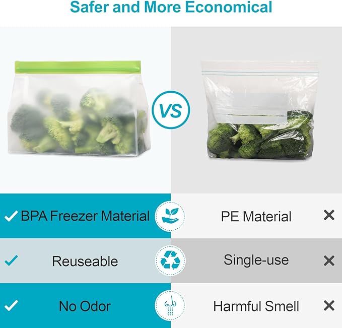 iSPECLE 10 Pack Freezer Bags - 3 Pack Gallon Bags 4 Pack Sandwich Bags 3 Pack Snack Bags BPA-Free Reusable Freezer Bags with Stand-Up Bottom and Label, Leakproof to Keep Frozen Food Fresh, Green