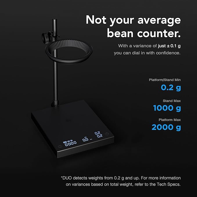TIMEMORE Coffee Scale Black Mirror Duo (New) with Adjustable Dripper Mount/High-Precision Load Cell/Dual-Readout Display/Real-Time Flow Rate,Espresso Digital Coffee Scale for Pour Over Drip Coffee.