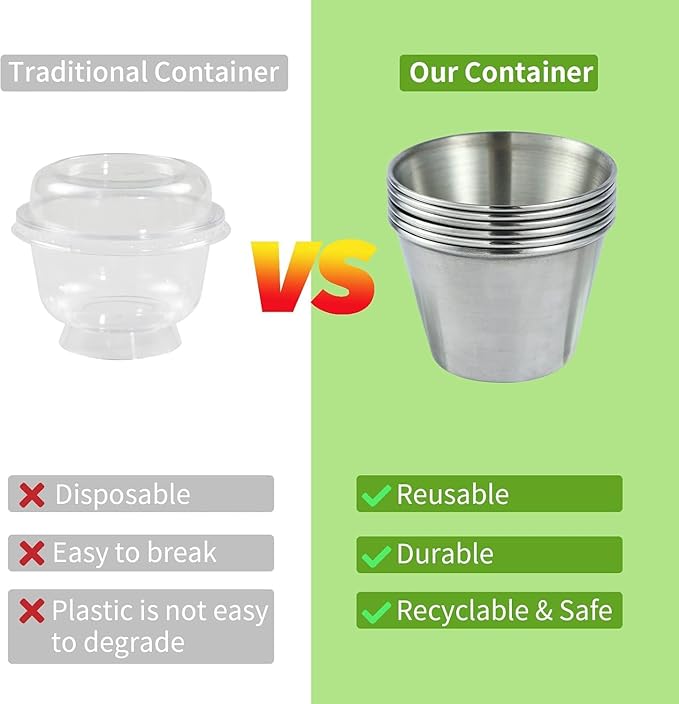 10 Pcs 2.5 oz Salad Dressing Container To Go, Stainless Steel Condiment Containers Cups with Silicone Lids, Leakproof & Reusable Sauce Containers for Snacks, Dipping Sauce,Ice Cream