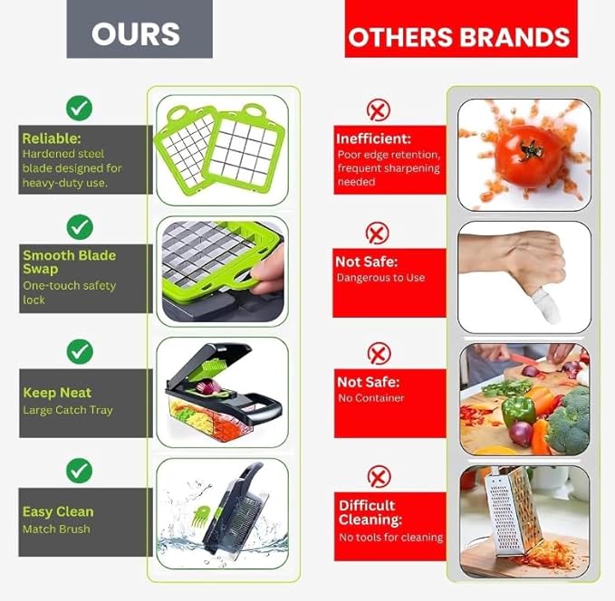 Pro-Series 16-in-1 Vegetable Chopper with Container, Cheese Grater, Mandoline Slicer, Food Cutter Shredder