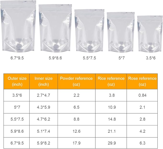 Vasdoo Reusable Aluminum Foil Stand Up Food Pouches Bags, Resealable Ziplock Mylar Bags for Food Storage (50 pcs, 5x7 inch)