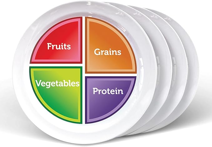 Health Beet Choose MyPlate Portion Control Plate โ 4 Flat Sections for Fruits Grain Vegetable Protein - Dishwasher & Microwave Safe Visually Sectioned Plates for Health Education - (4-Pack)
