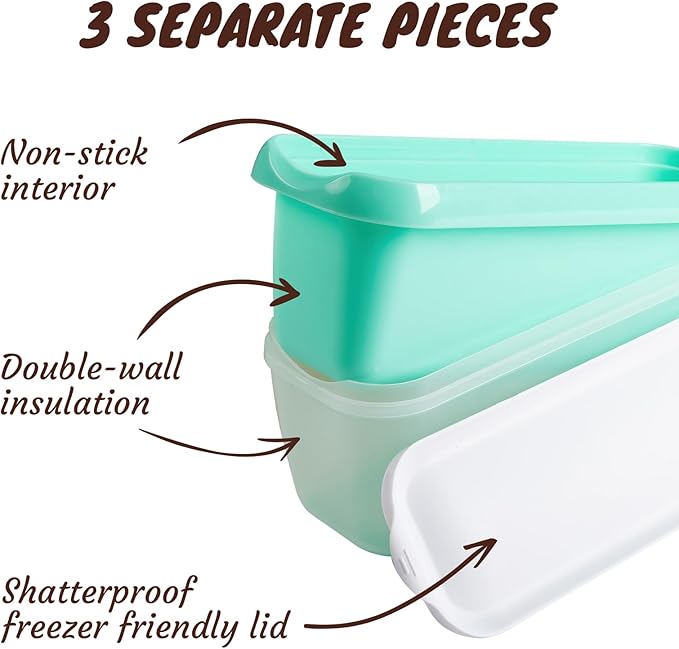 Premium Ice Cream Containers (2 Pack - 1.5 Quart Each) Reusable Freezer Storage Tubs with Lids for Ice Cream, Sorbet and Gelato!