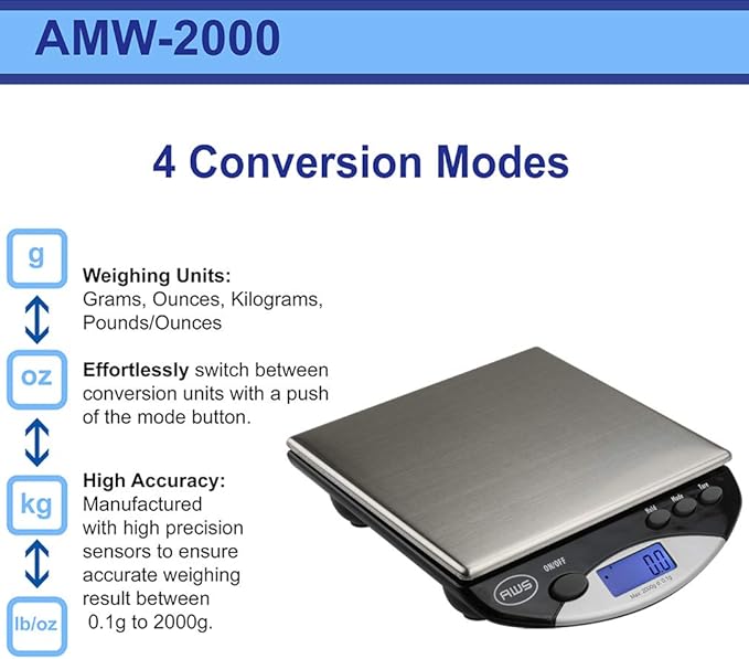 American Weigh Scales AMW Series Precision Digital Kitchen Scale, Stainless Steel, 2000G x 0.1G (AMW-2000)