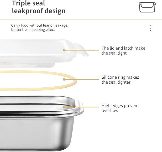 18/8 Stainless Steel Food Storage Containers, Meal Preparation Container Set, Baking Pan, Leak Proof Stackable Light and Easy Storage, Metal Set of 5 (2PC 21oz/2PC 43oz/1PC 169oz)