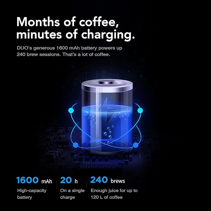 TIMEMORE Coffee Scale Black Mirror Duo (New) with Adjustable Dripper Mount/High-Precision Load Cell/Dual-Readout Display/Real-Time Flow Rate,Espresso Digital Coffee Scale for Pour Over Drip Coffee.