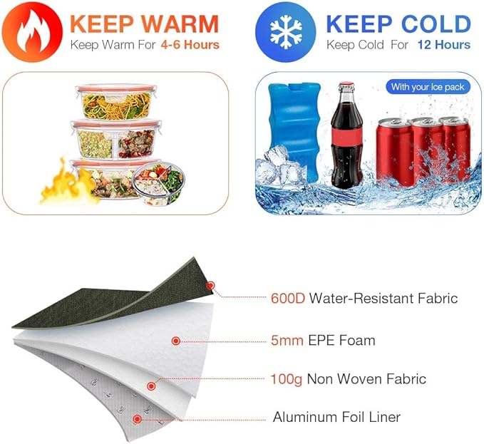 Lekesky Insulated Lunch Bag Portable Lunch Box for Office Work Picnic Beach Workout Reusable Tote Lunch Bag Organizer for Women Adult, Green