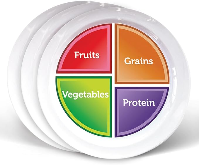 Health Beet Choose MyPlate Portion Control Plate โ 4 Flat Sections for Fruits Grain Vegetable Protein - Dishwasher & Microwave Safe Visually Sectioned Plates for Health Education - (3-Pack)