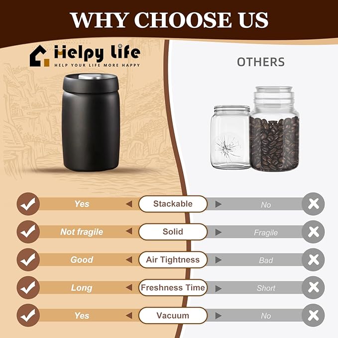 Vacuum Coffee Canister, Coffee Bean Storage with Scoop, Stainless Steel Airtight Food Storage Container, Perfect for Coffee Beans,Coffee Grounds,Loose Leaf Tea (1200ml*2 Matte Black)