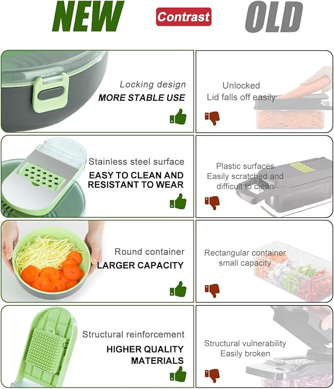 Vegetable Chopper Kitchen Vegetable Slicer & Spiralizer,Manual Mandolin Slicer,Potato Slicer Veg Cutter Salad Julienne,Food Container All in ONE Slicer (Green)
