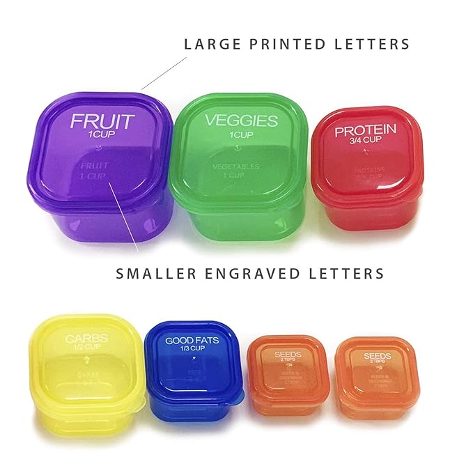 Home Spirit Proper Portions 21-Day Portion Control Containers – 2 Sets, Sized for Weight Loss, Bariatric & Calorie-Based Meal Plans