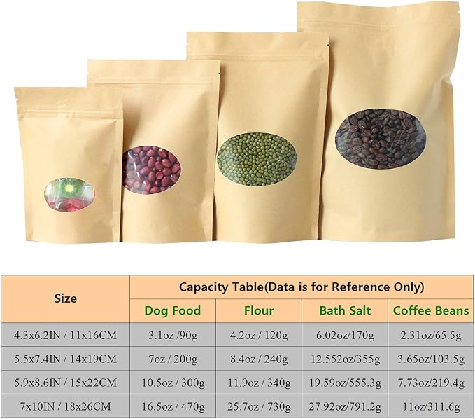 SumDirect Kraft Paper Bags, Zip Lock Stand-up Reusable Sealing Food Pouches with Transparent Window and Tear Notch for Storing,Cookie,Dried Foods,Snack,4.3x 6.2 Inches,1.5oz,Pack of 50