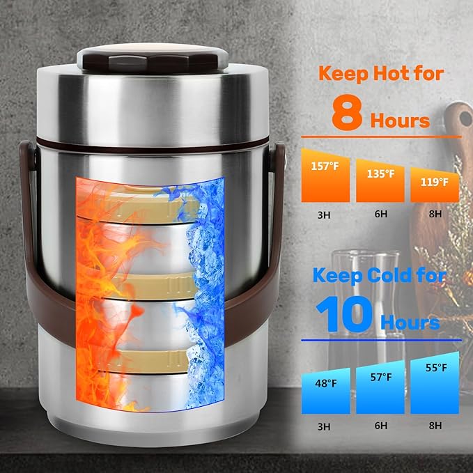 Thermo for Hot Food & Soup 67 Oz, 3-Layer Sealed Stackable Insulated Food Container with Lunch Bag, Ideal for Daily Office Meals, School Lunches and Outdoor Dining