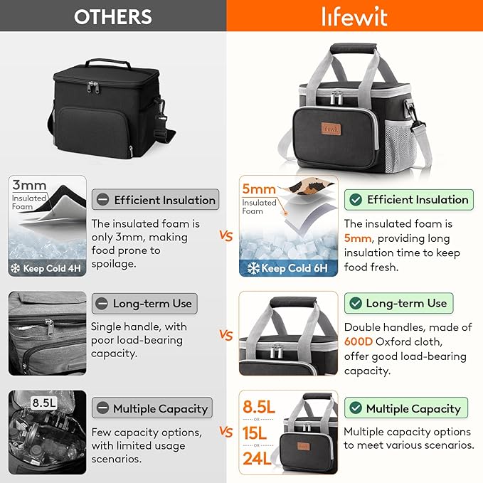 Lifewit Large Lunch Bag Insulated Lunch Box Soft Cooler Cooling Tote for Adult Men Women, Gray and Black 12-Can (9L)