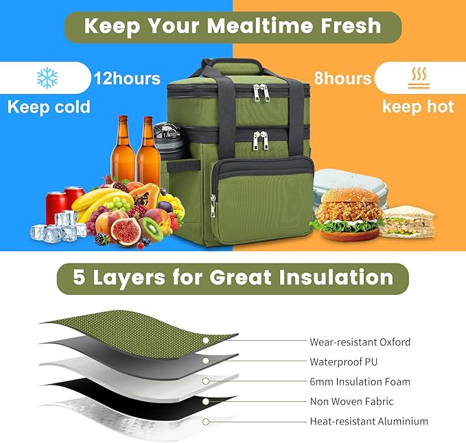 Insulated Lunch Bag & Lunch Box for Men - Double Deck Reusable Lunch Bag for Women Tote Cooler Bag Leakproof Soft Expandable - Large Lunchbox for Work/Adult/Picnic/Outdoor (Green,15L)
