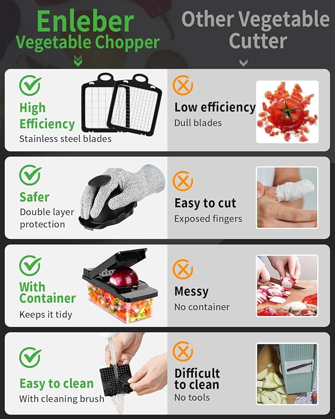 Vegetable Chopper Food Veggie Onion Chopper Kitchen Vegetable Slicer with Container Salad Cutter Multi All-in-1 Kitchen Gadgets Cheese Grater Includes Hand Guards and Gloves