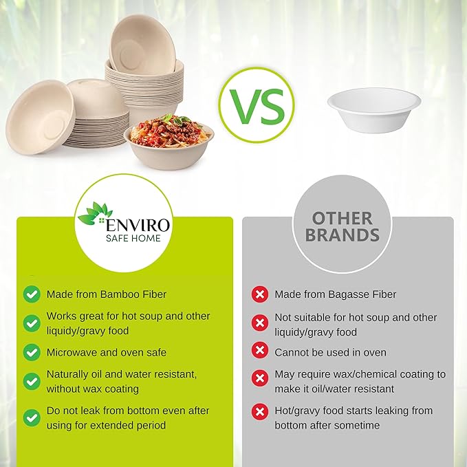 17oz Bamboo Disposable Bowls For Hot Soup, 100 Pack - Small, Heavy Duty, Microwavable, Oven Safe - Perfect for Hot Food, Meals, Acai & More - Eco-Friendly, Leak-Proof