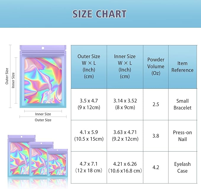 100 Pieces Resealable Mylar Bags, Smell Proof Bags with Clear Window for Food Storage Party Favor Packaging Small Business (Purple&Light Blue, 3.5×4.7 Inch)