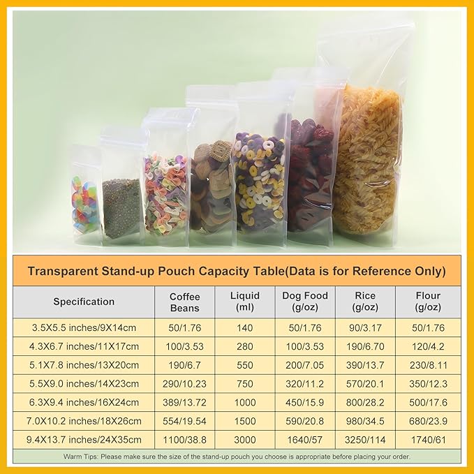 SumDirect 100pcs 9.4x6.3 Inches/24x16cm Clear Stand Up Food Bags, Zipper Stand-up Reusable Sealing Food Pouches Snack Packing Bag with Tear Notch Heat Resealable for Storing, Cookie, Tea and Drink