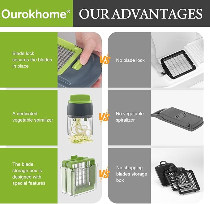 Ourokhome Onion Chopper Dicer with Container, Manual Food Cutter with Handheld Veggie Spiral, Hand Vegetable Mandolin slicer for Potato, Tomato, Carrot, Essential Kitchen Gadget (6 in 1, Gray)