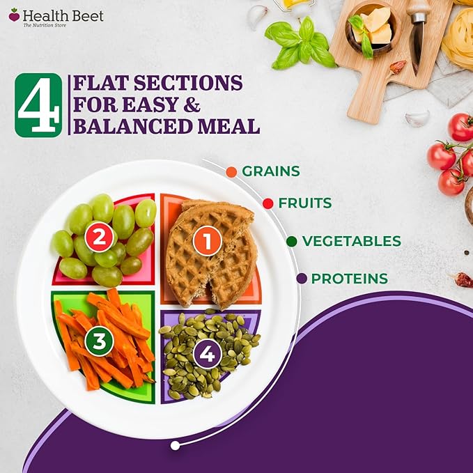 Health Beet Choose MyPlate Portion Control Plate โ 4 Flat Sections for Fruits Grain Vegetable Protein - Dishwasher & Microwave Safe Visually Sectioned Plates for Health Education - (48-Pack)