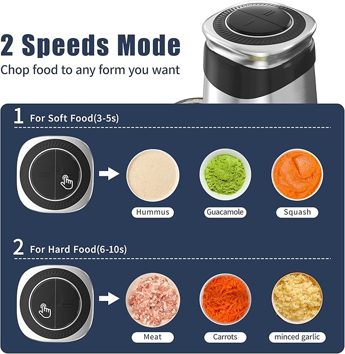 Electric food processor vegetable chopper 500W 2x8cup bowls 2 bi-layer 4 blades Small Food chopper Electric Meat grinder for home use,Mincing, and Puree for kitchen aid, baby foot, pet food by BUMET