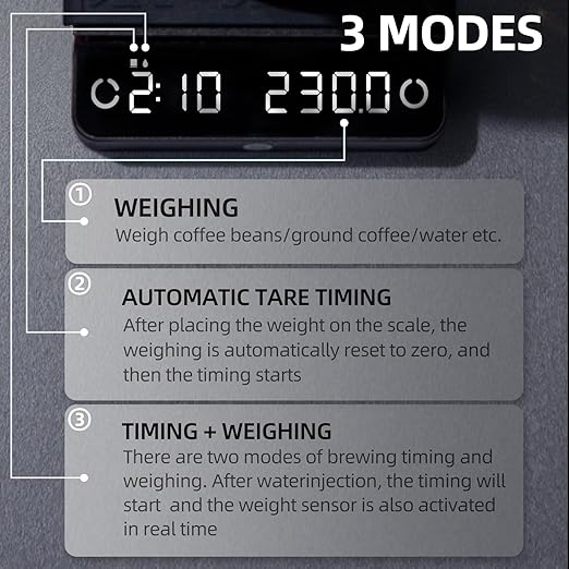 Mini Espresso Scale with Timer, Coffee Scale with Auto Timing, Small Precision Kitchen Digital Coffee Scale, Aluminum Alloy Body, Super Thin, 1200mAh, 2kg/0.1g White