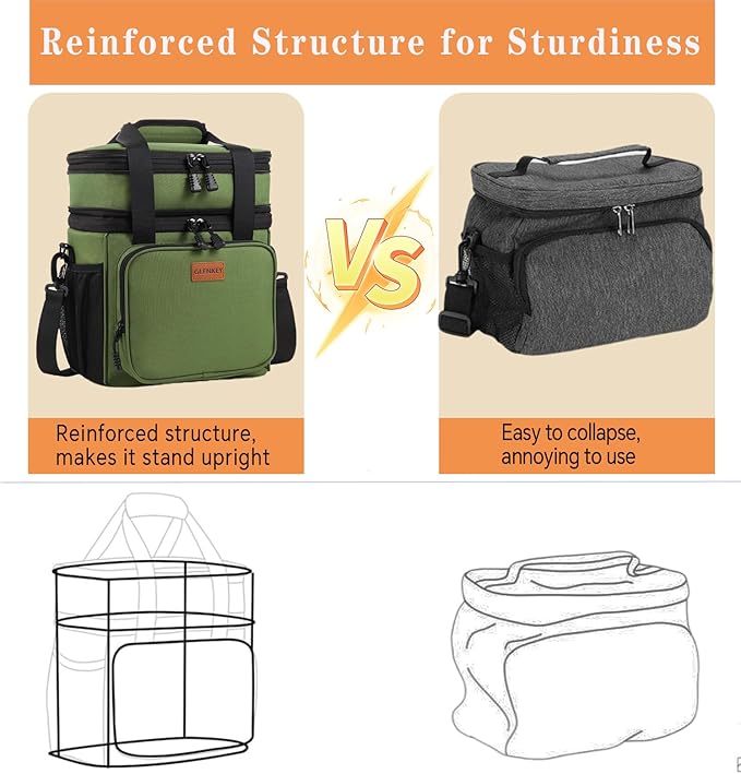 Expandable Large Insulated Lunch Box, Heavy Duty Lunch Cooler Bag Durable Leakproof Lunch Pail for Men Women Adults Work Shift Outdoor Picnic Camping Road Trip, 16L, Army Green, GLENKEY