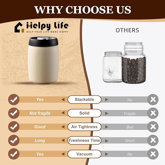 Vacuum Coffee Canister, Coffee Bean Storage with Scoop, Stainless Steel Airtight Food Storage Container, Perfect for Coffee Beans,Grounds,Loose Leaf Tea (1200ml*2 Cream White)