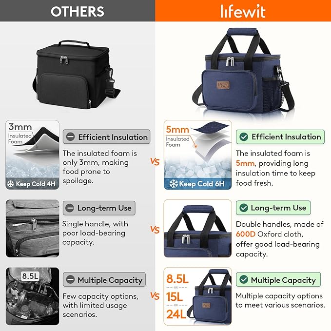 Lifewit Large Lunch Bag Insulated Lunch Box Soft Cooler Cooling Tote for Adult Men Women, Dark Blue 12-Can (9L)