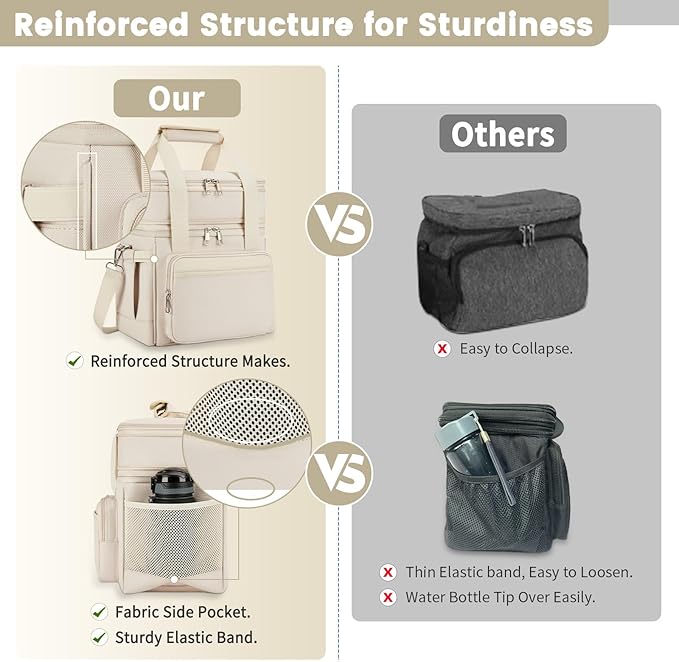 Insulated Lunch Bag & Lunch Box for Women - Double Deck Reusable Lunch Bag for Men Tote Cooler Bag Leakproof Soft Expandable - Large Lunchbox for Work/Adult/Picnic/Outdoor (Cream,15L)