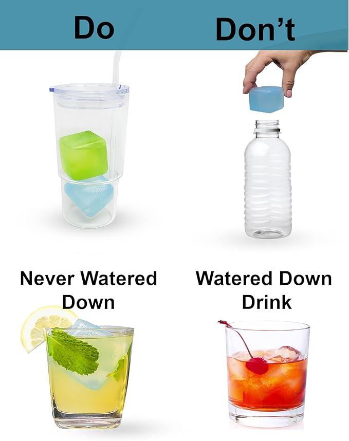 Reusable 2" Ice Cubes – BPA-Free, Distilled Water Filled – Chill Cocktails, Wine, Iced Coffee, Lunchboxes, Minor Injuries, Cold Packs – Large Cubes – 4 Pack