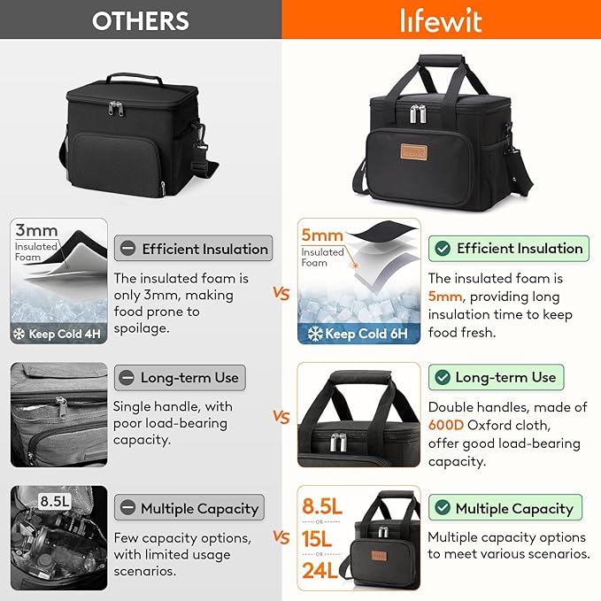 Lifewit Large Lunch Bag Insulated Lunch Box Soft Cooler Cooling Tote for Adult Men Women, Black 12-Can (9L)