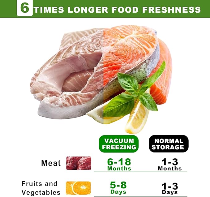 20 PCS Vacuum Sealer Bags for Food, Freezer Bags Medium and Large,with 2 Closure Clips, Vacuum Storage Bags for Most Vacuum Sealers, Food Saver Bags, Vacuum Bags for Vegetables, Fruits, Meat