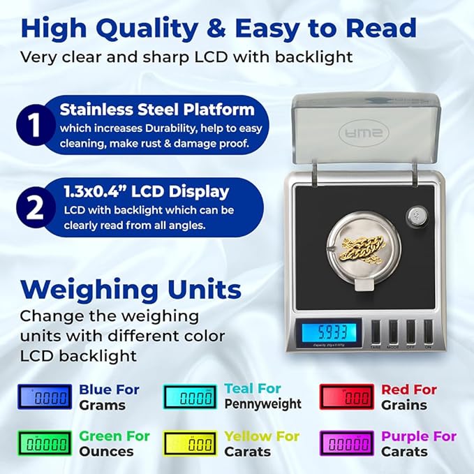 AWS Gemini-20 Milligram Scale 20g x 0.001g – Digital Jewelry/Lab Scale for Powder, Gold, Gems – Includes Calibration Weights, Tweezers & Tray – Tare, Cal, 6 Units, Pocket Size Mg Scale (Black)