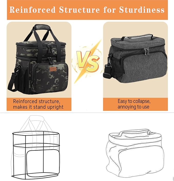 Expandable XLarge Lunch Box, Insulated Heavy Duty Lunch Bag Waterproof Leakproof Durable Cooler Bag for Men Women Adults Work Construction Camping Trip, 22L, Black-Camo