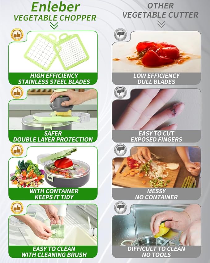 Vegetable Chopper Slicer Pro Mandoline Veggie Slicer Multi All in 1 Food Chooper with Container Onion Chopper, Kitchen Vegetable Slicer Dicer Cutter Egg Separator Kitchen Gadgets