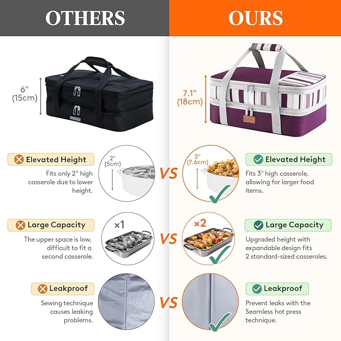 Lifewit Expandable Insulated Casserole Carrier for Hot or Cold Food, Double Decker Food Bag Lasagna Holder Carry Tote for Potluck Parties/Picnic/Cookouts, Fits 9"x13" Baking Dish, Purple