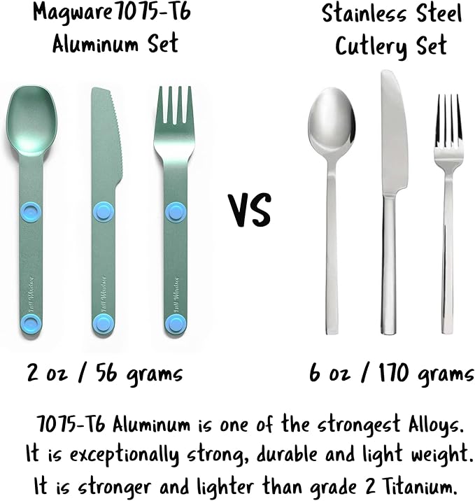 FULL WINDSOR – MAGWARE- Magnetic Camping Cutlery Set- Travel Silverware with case, Kids Lunch Box Set, Outdoor Flatware Utensils, Portable Repurposable Essentials Knife, Fork & Spoon- Turquoise (3PCS)