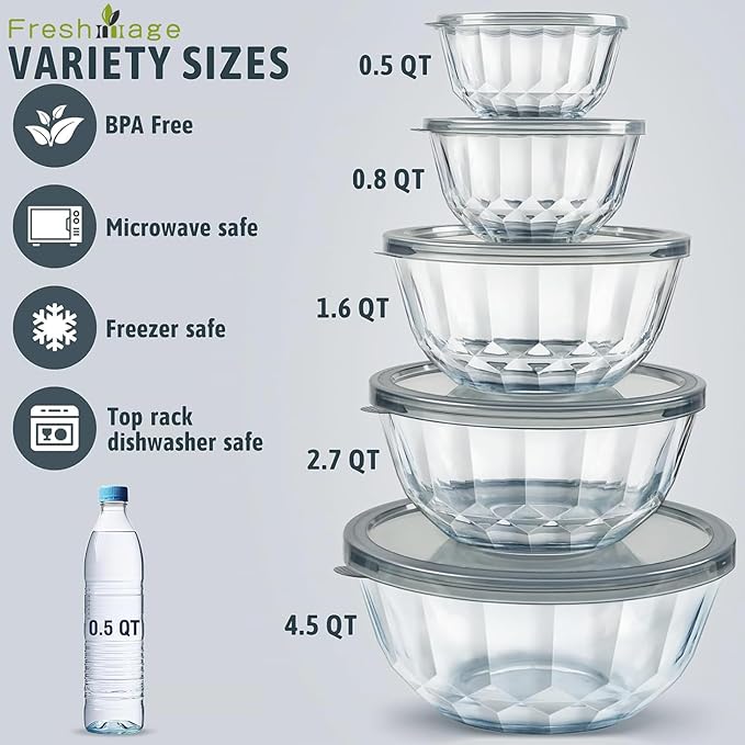 Mixing Bowls with Airtight Lids Sets, 5 Packs Thick Glass Nesting Bowls for Kitchen Baking, Meal Prepping, Bpa Free, Dishwasher Safe, 0.5/0.8/1.6/2.7/4.4 Qt