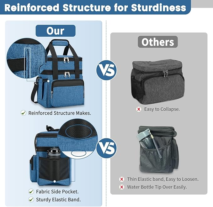 Insulated Lunch Bag & Lunch Box for Men - Double Deck Reusable Lunch Bag for Women Tote Cooler Bag Leakproof Soft Expandable - Extra Large Lunchbox for Work/Adult/Picnic/Outdoor (Blue,22L)