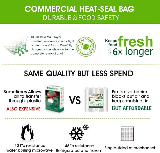 Geniusidea Vacuum Sealer Bags 8''x50' 2 Pack for Food Saver, Seal a Meal, BPA Free, Commercial Grade, Custom Fit Food Saver Bags Rolls for Sous Vide, Meal Prep, Vac Storage (100 Feet in Total)