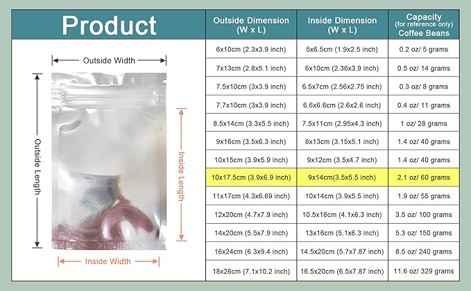 PABCK 500 Pack 3.9x6.9 inch (Inside Size 3.5x5.5 inch) Clear Front Resealable Heat Seal Bags for Zip Bulk Food Storage Lock Bag Reclosable Airtight Foil Pouch Zipper Lock Packaging with Tear Notches